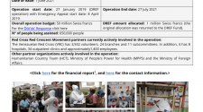 Venezuela: Health Emergency Operational Update Report n° 4 (MDRVE004) - Venezuela (Bolivarian Republic of)