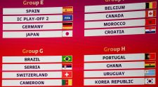 FIFA World Cup fixtures: Groups, dates, kick-off times and full schedule for Qatar 2022