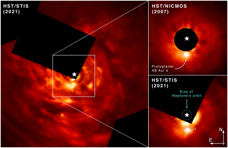 Image of the AB Aurigae system, with details of the object shown at the right.