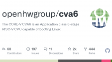 openhwgroup/cva6: The CORE-V CVA6 is an Application class 6-stage RISC-V CPU capable of booting Linux