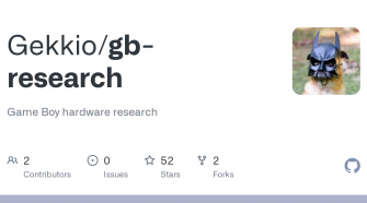gb-research/sm83-cpu-core at main · Gekkio/gb-research · GitHub