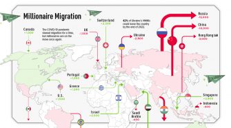 Mapping the Migration of the World’s Millionaires